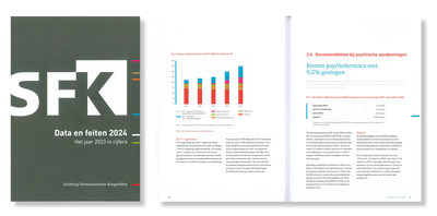 Data en feiten 2024